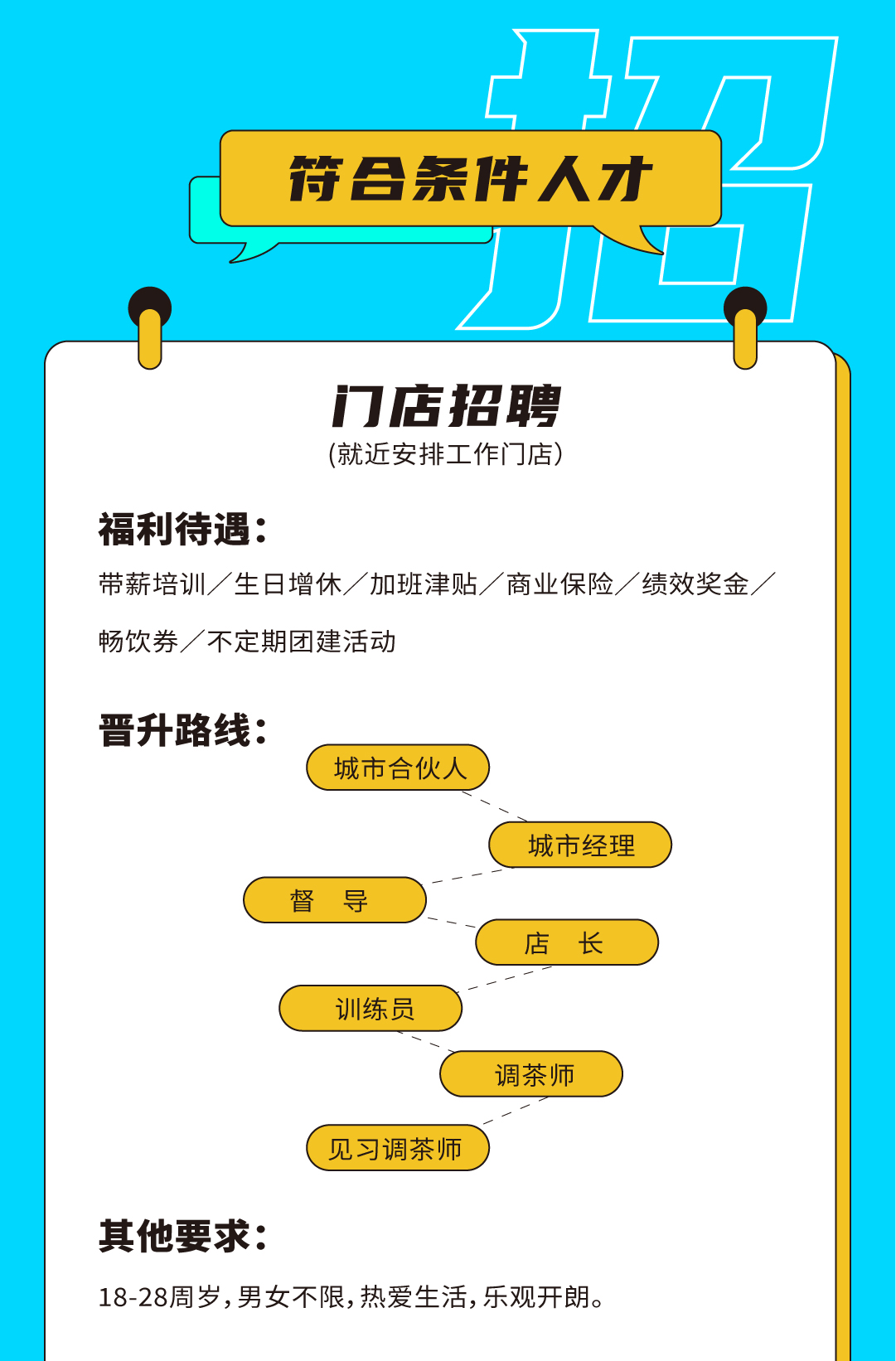 K8·凯发(中国)天生赢家奶茶招聘